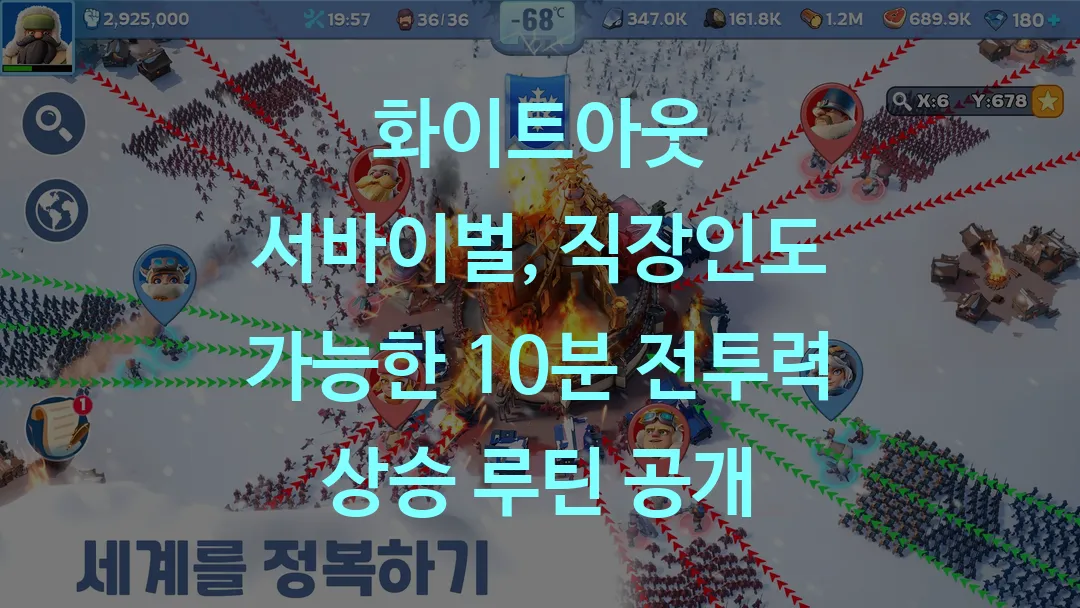 화이트아웃 서바이벌, 직장인도 가능한 10분 전투력 상승 루틴 공개